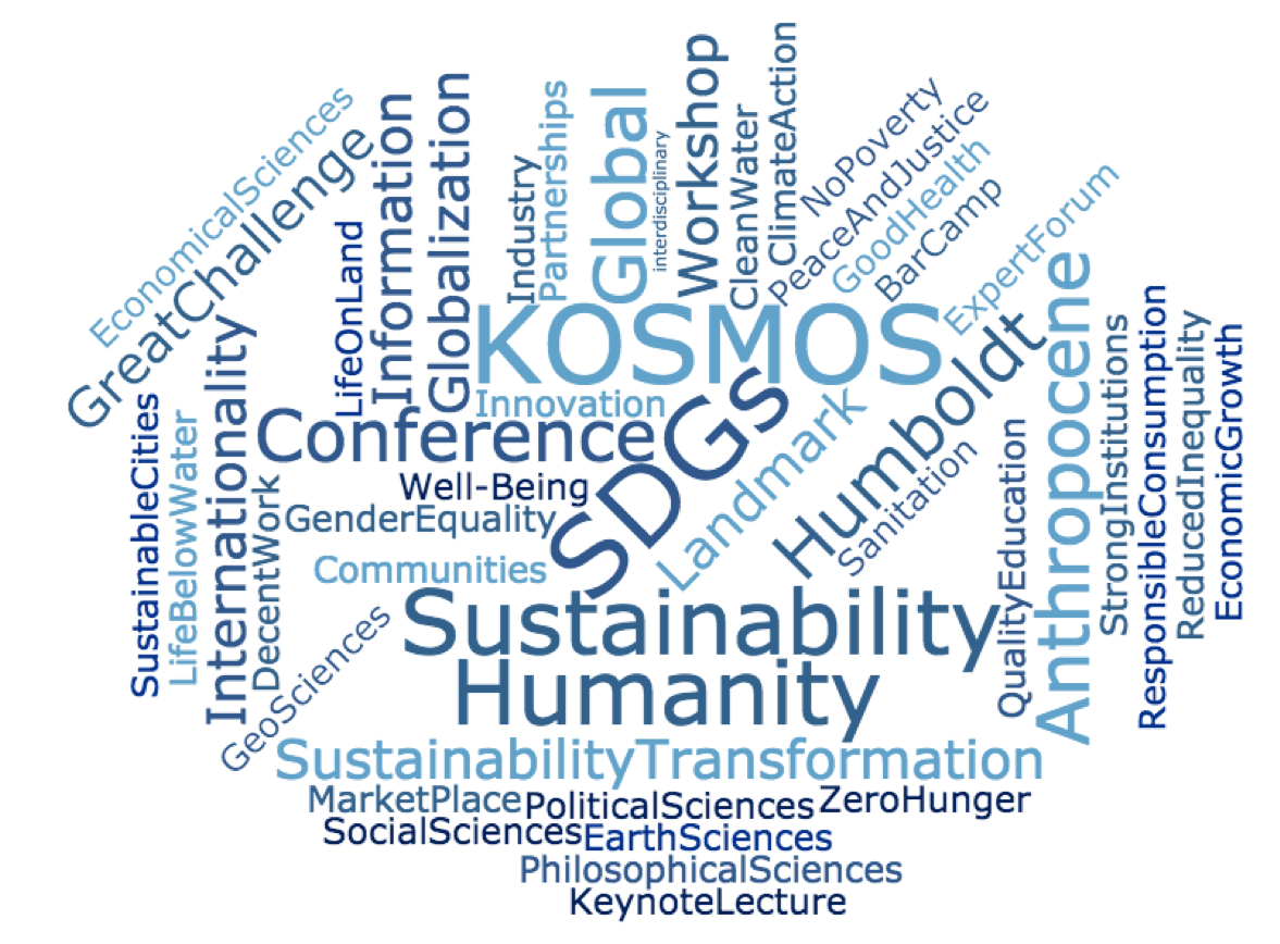 kosmos_wordcloud1.png