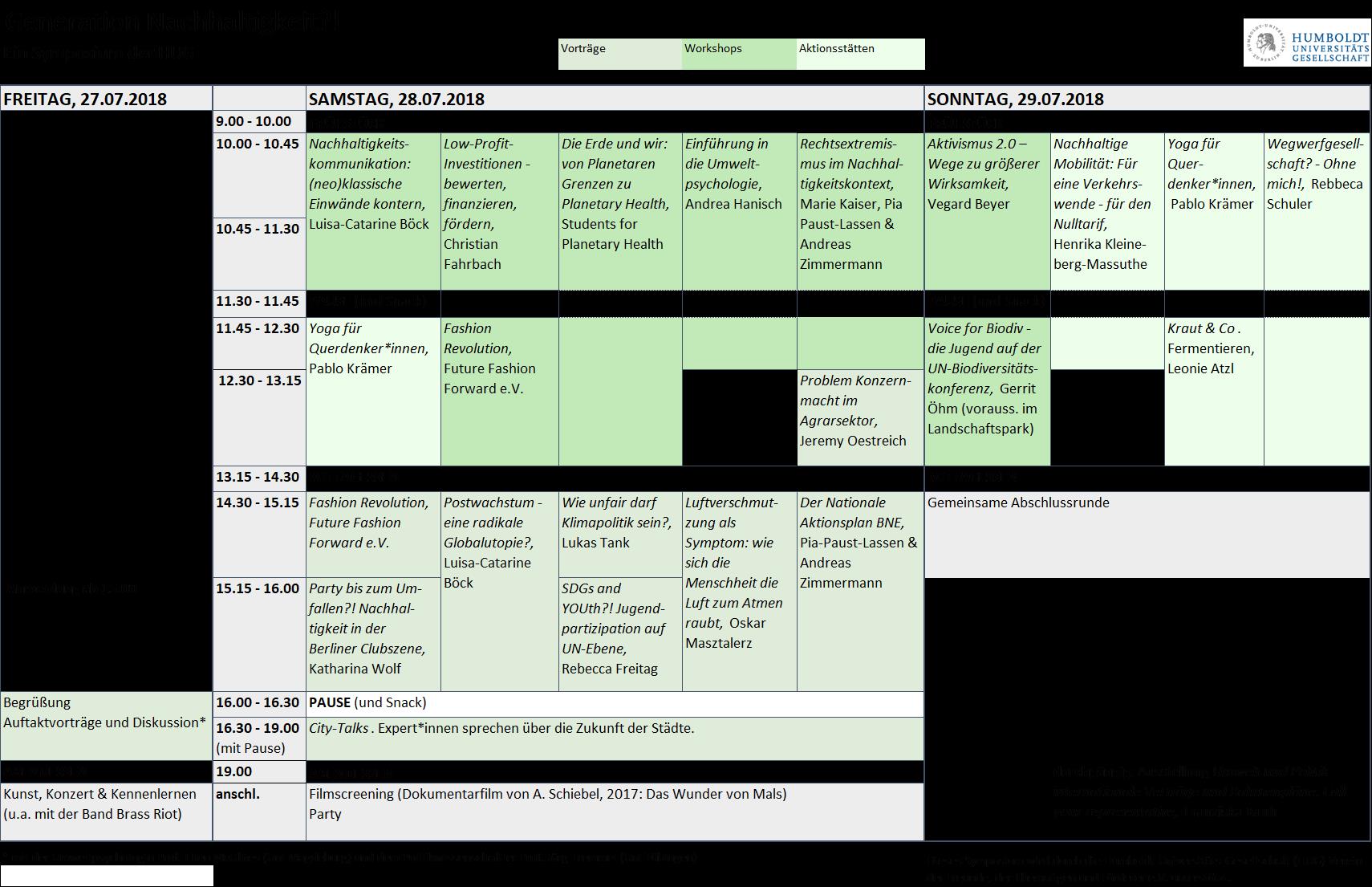 Programm Generation Nachhaltigkeit 2018.jpg