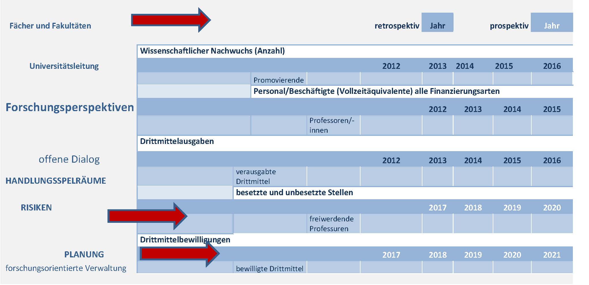 Bild_1_Verfahren