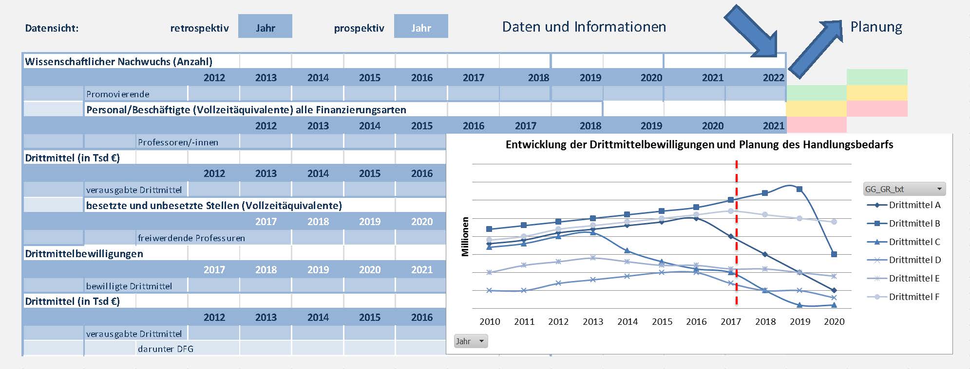 Bild_2_Berichtswesen